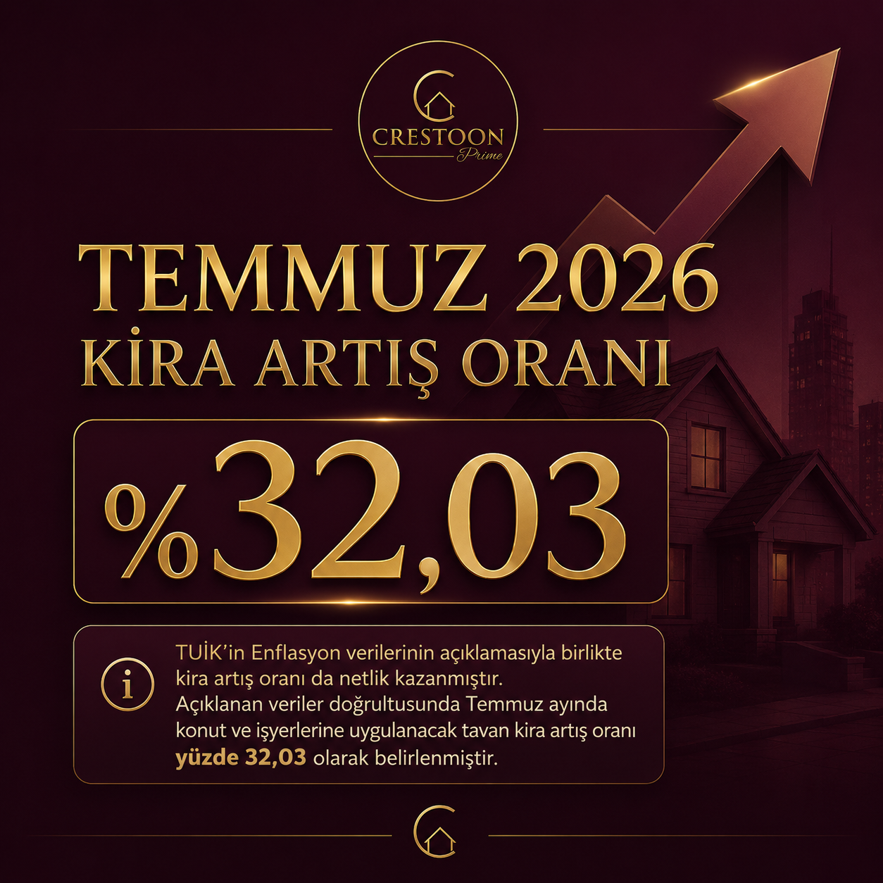 temmuz kira artış